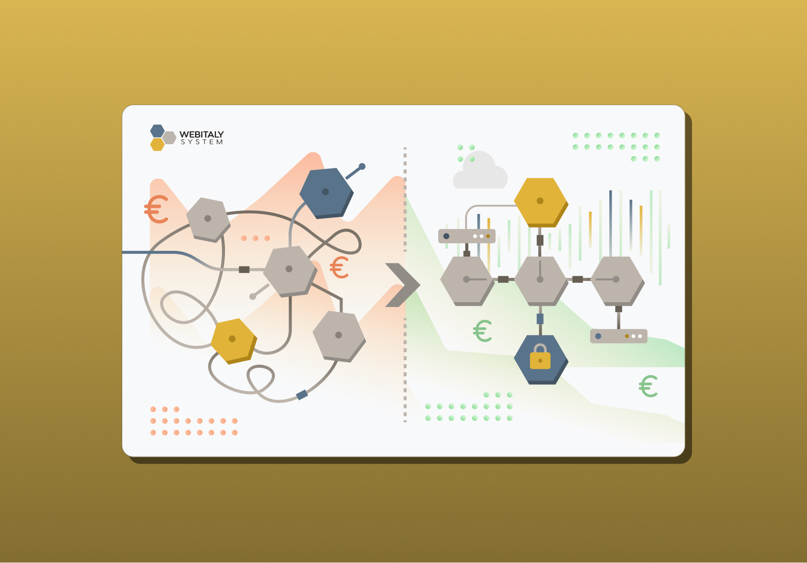 Webitaly System cover project