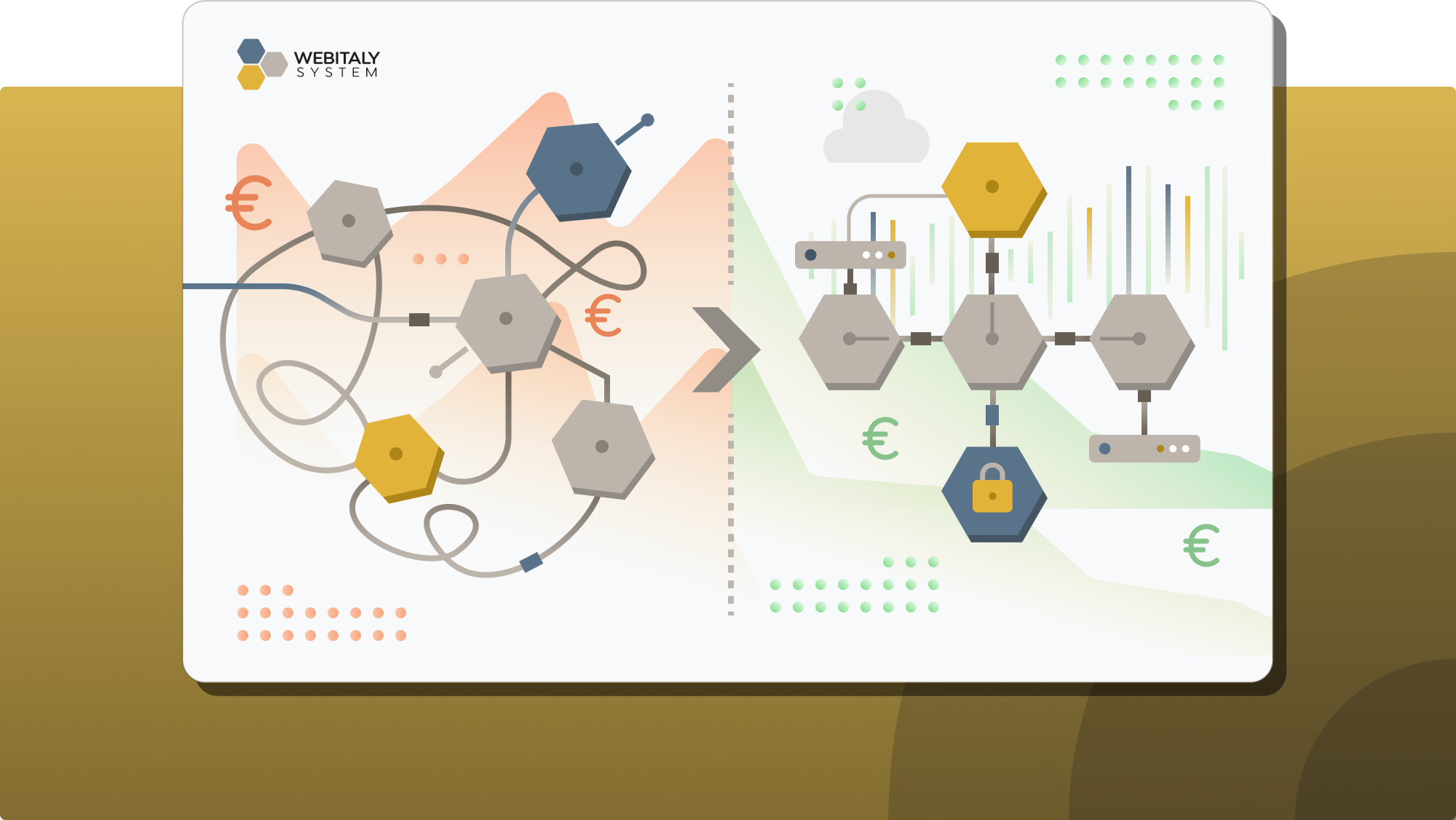 Webitaly System cover project